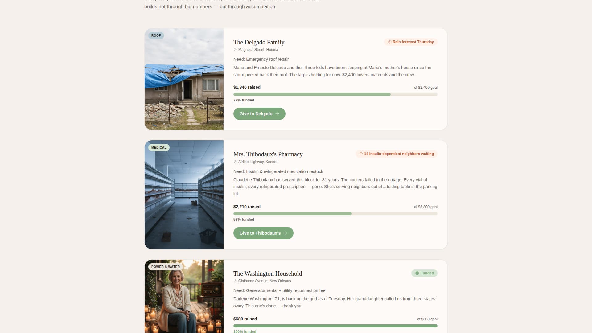 Neighborrelief - Heartfelt Hurricanerelief Landing Page Template