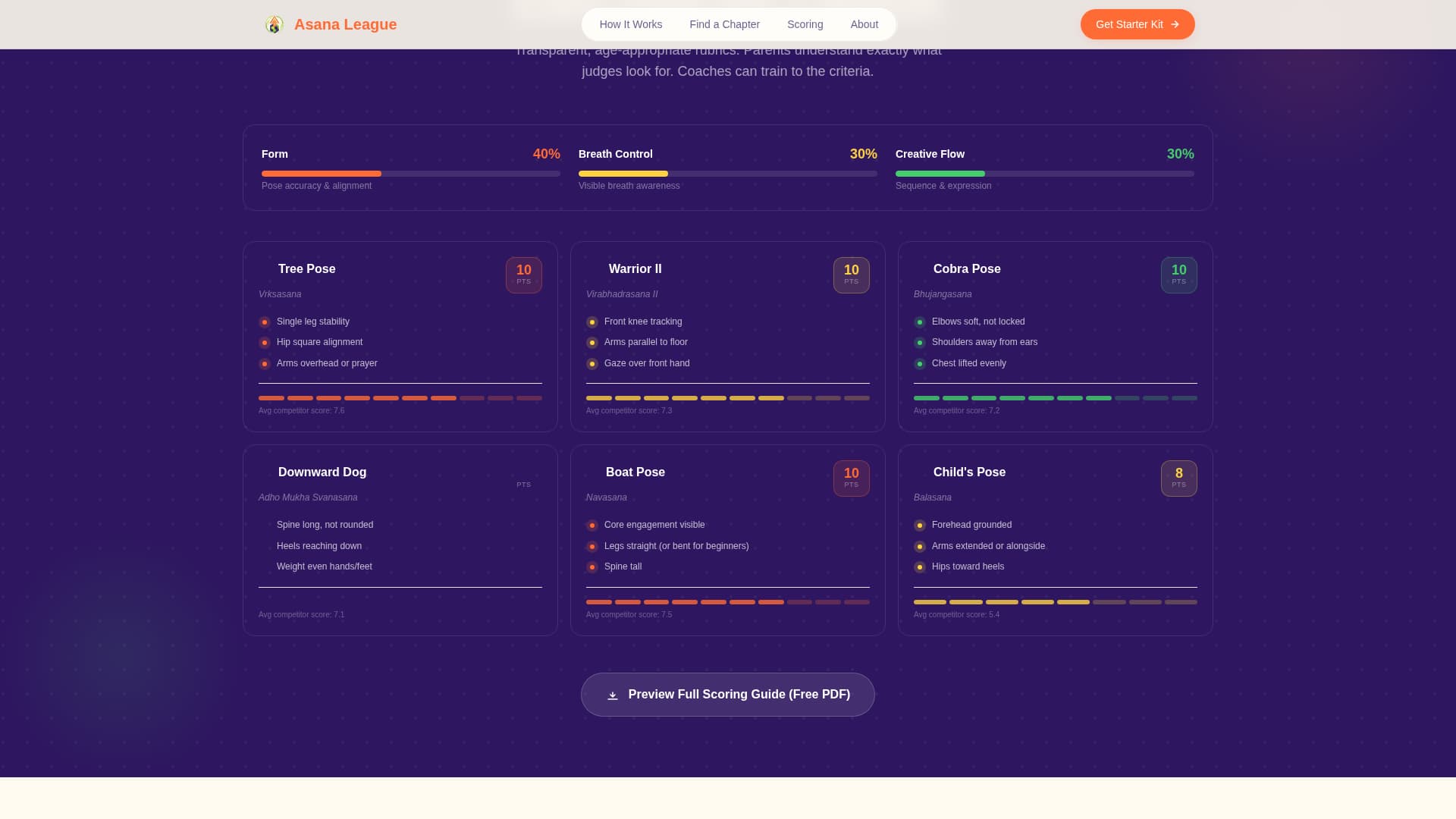 Asana - Dynamic Kidsyoga Landing Page Template