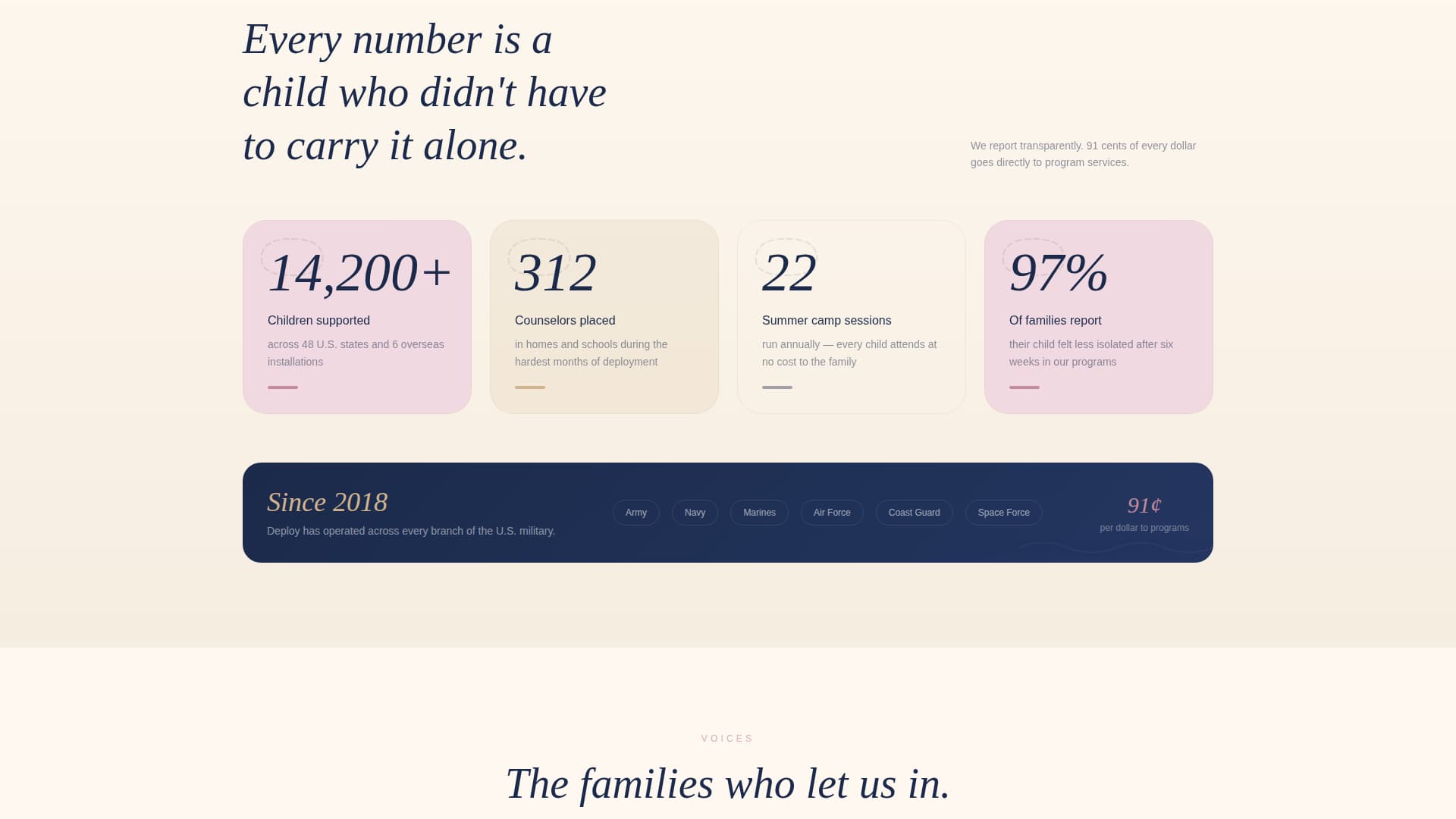 Deploy - Heartfelt Militarychildren Landing Page Template