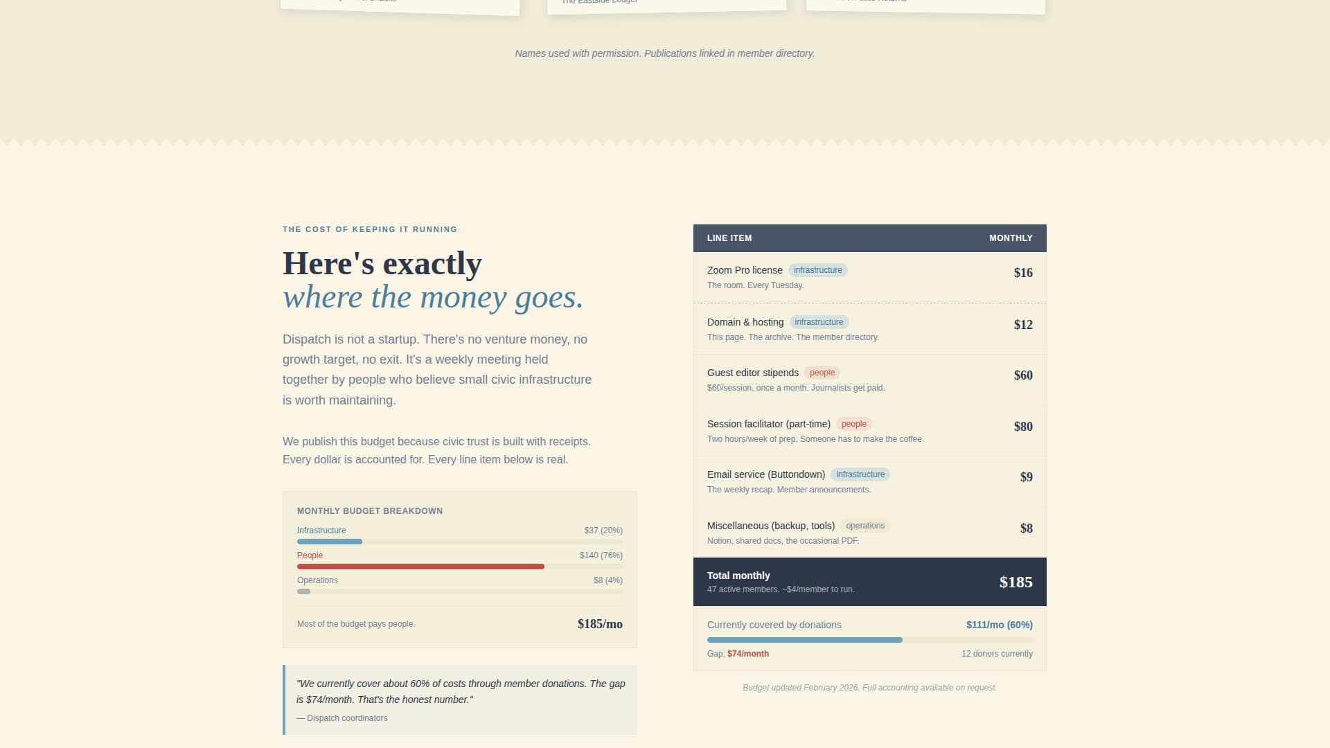 Dispatch - Civic Newsletter Landing Page Template