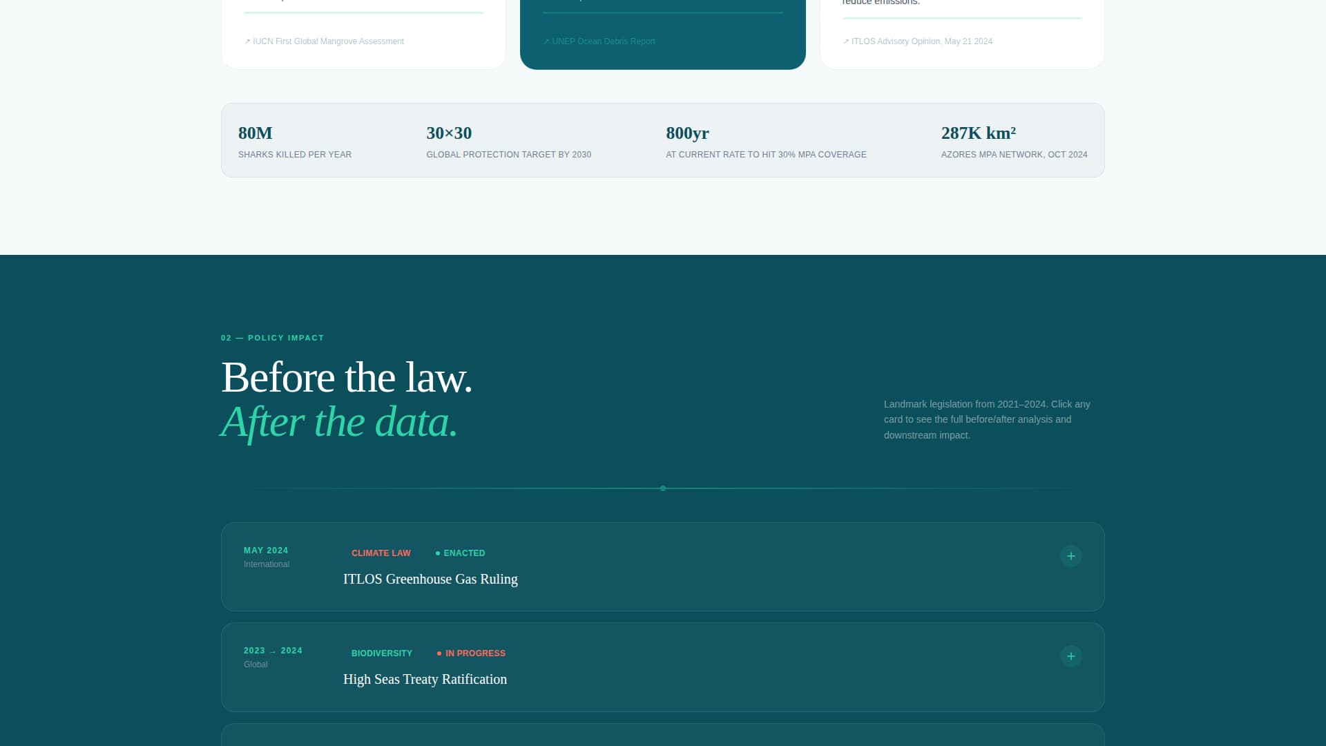 Catalyst - Deepocean Policy Landing Page Template