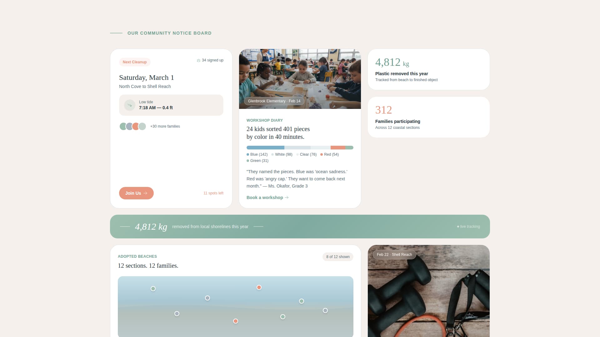 Waveguard — Pioneering Ocean Conservation Landing Page Template
