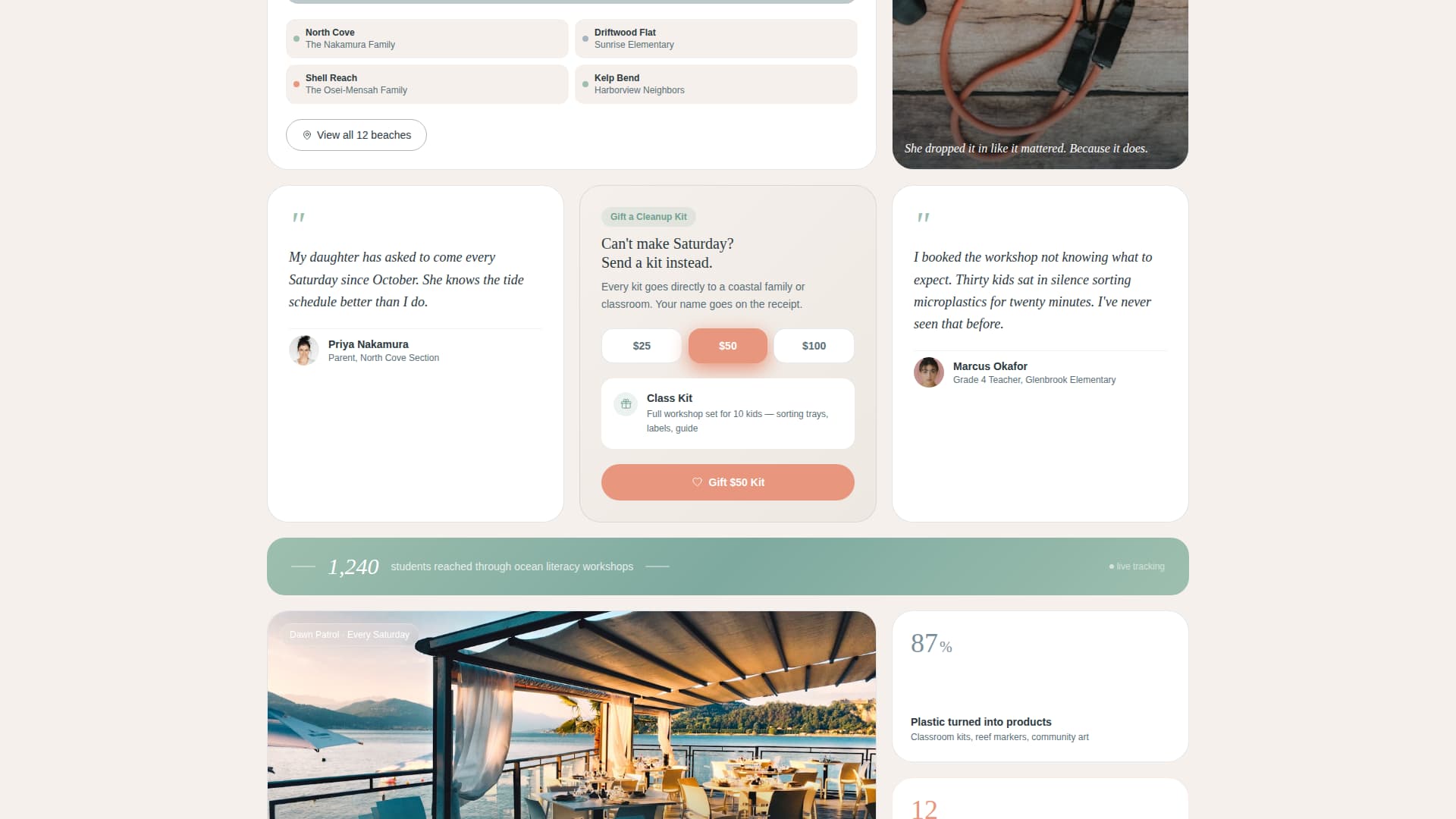 Waveguard — Pioneering Ocean Conservation Landing Page Template
