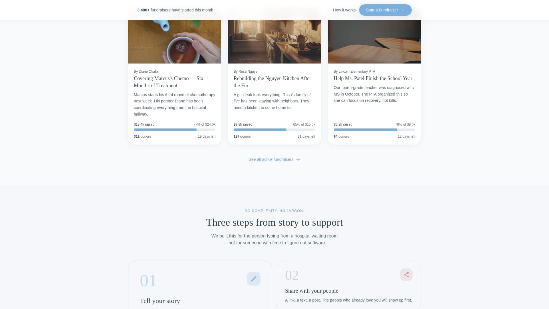 Gather - Compassionate Fundraising Landing Page Template
