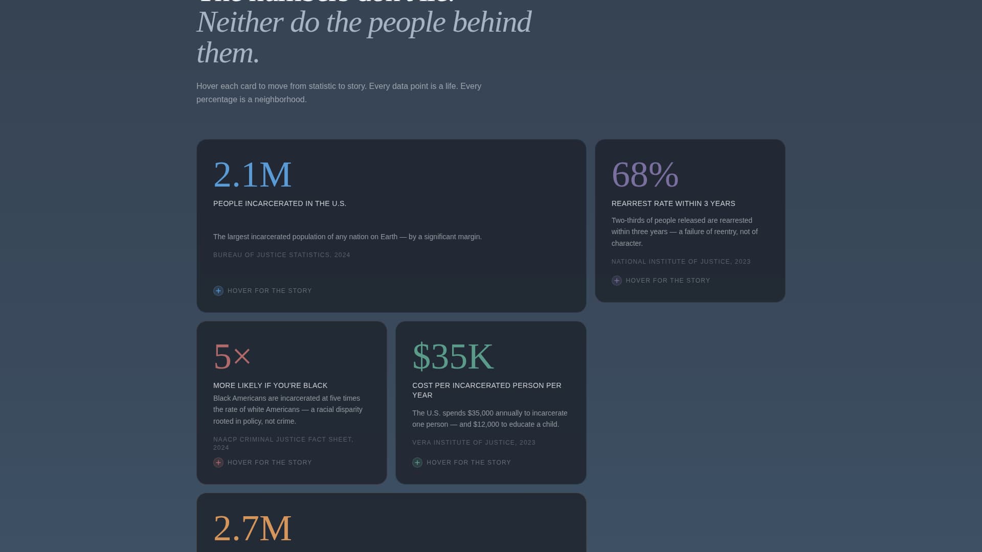 Reform - Powerful Prisonreform Landing Page Template