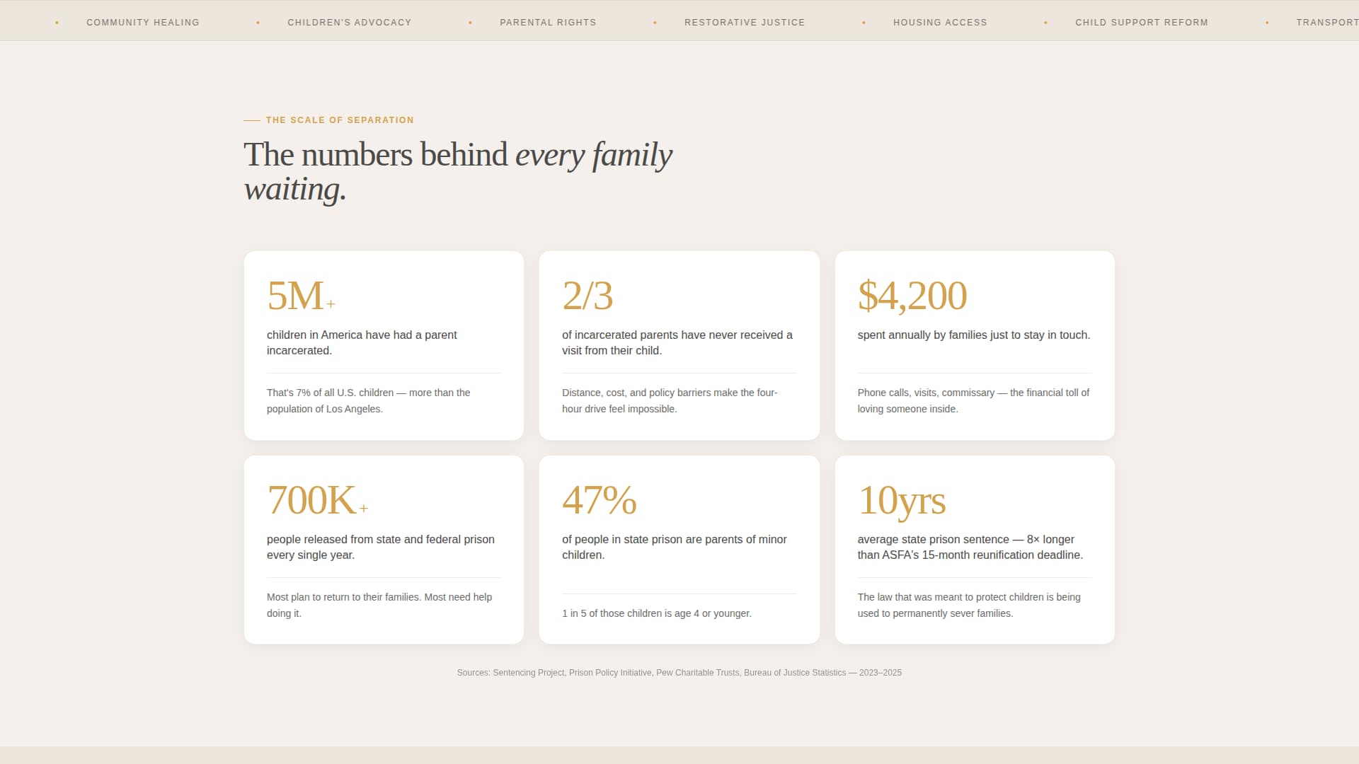 Pardon - Compassionate Prisonreform Landing Page Template