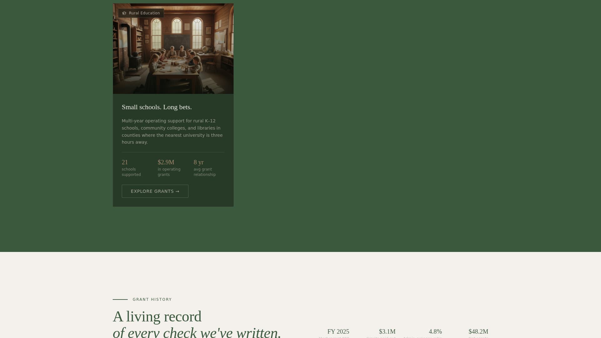 Endow - Timeless Foundation Landing Page Template