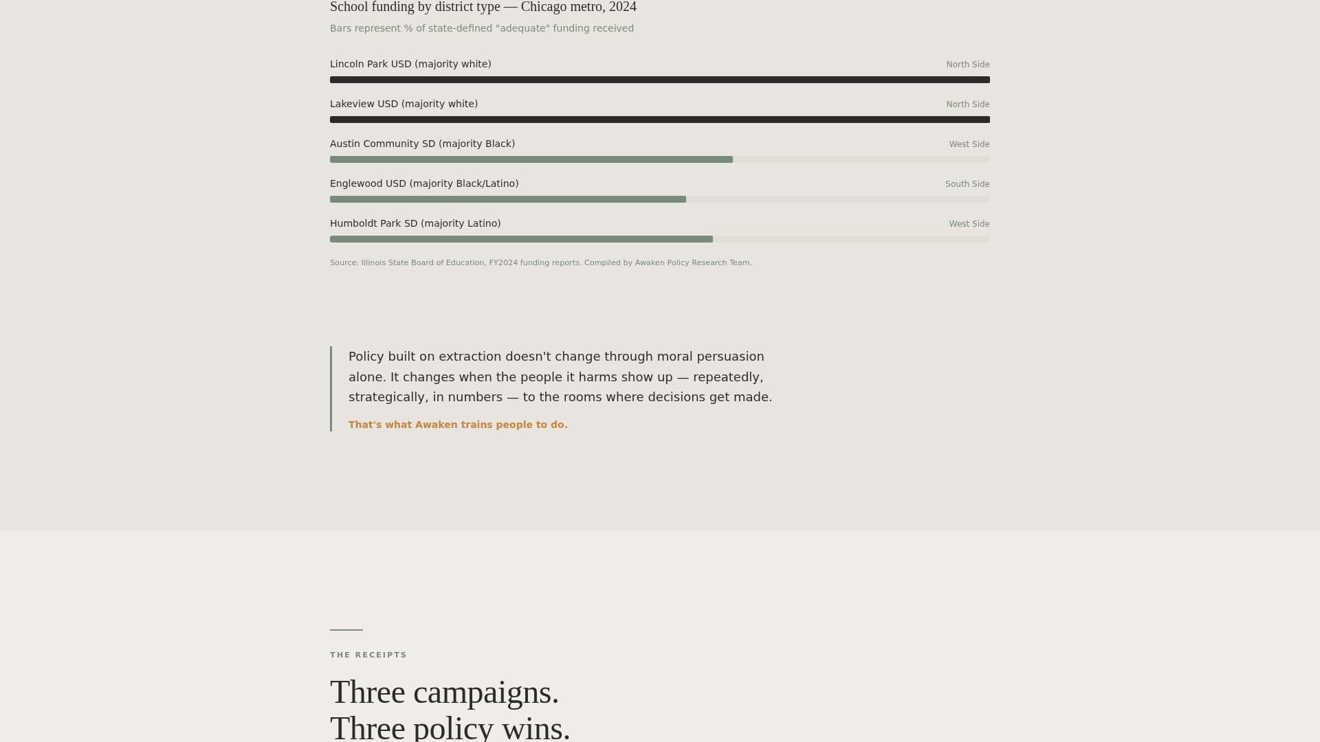 Awaken - Empowering Justice Landing Page Template