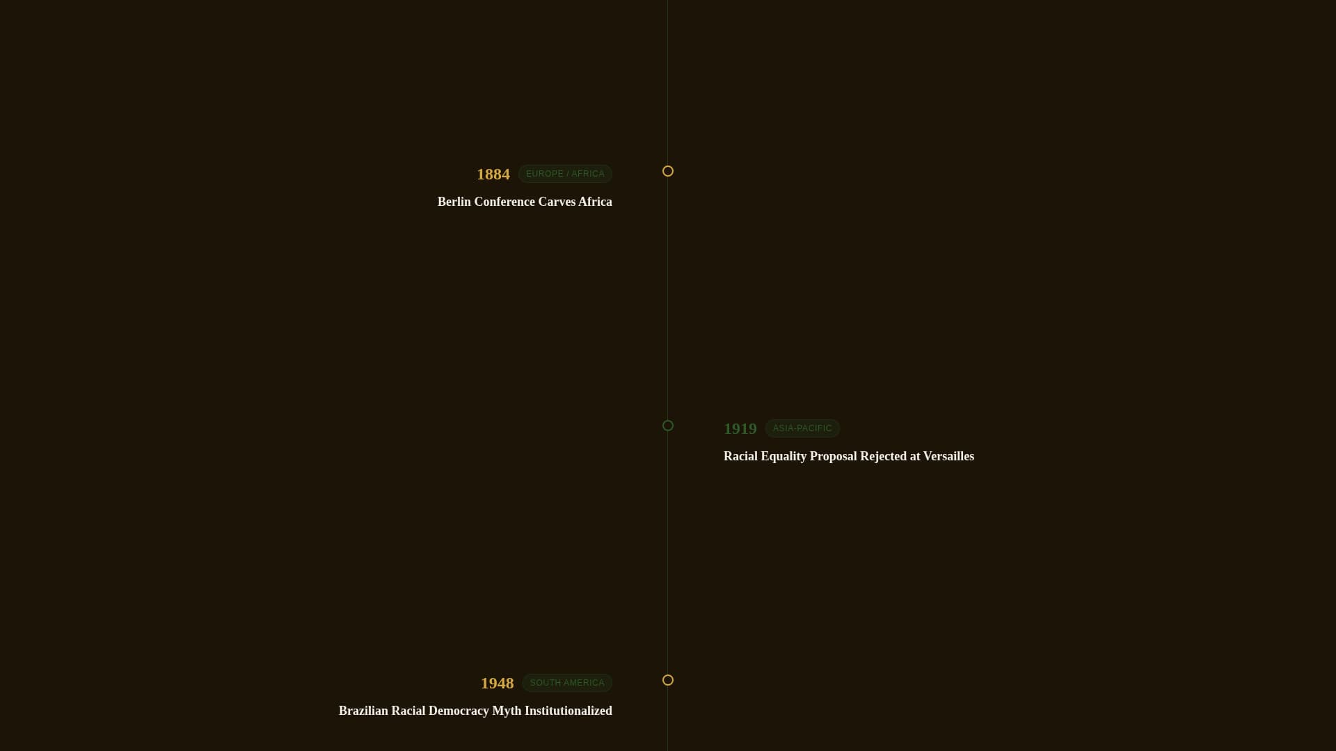 Uproot - Powerful Racialjustice Landing Page Template