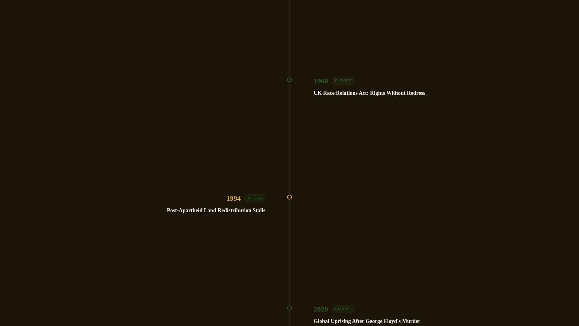 Uproot - Powerful Racialjustice Landing Page Template