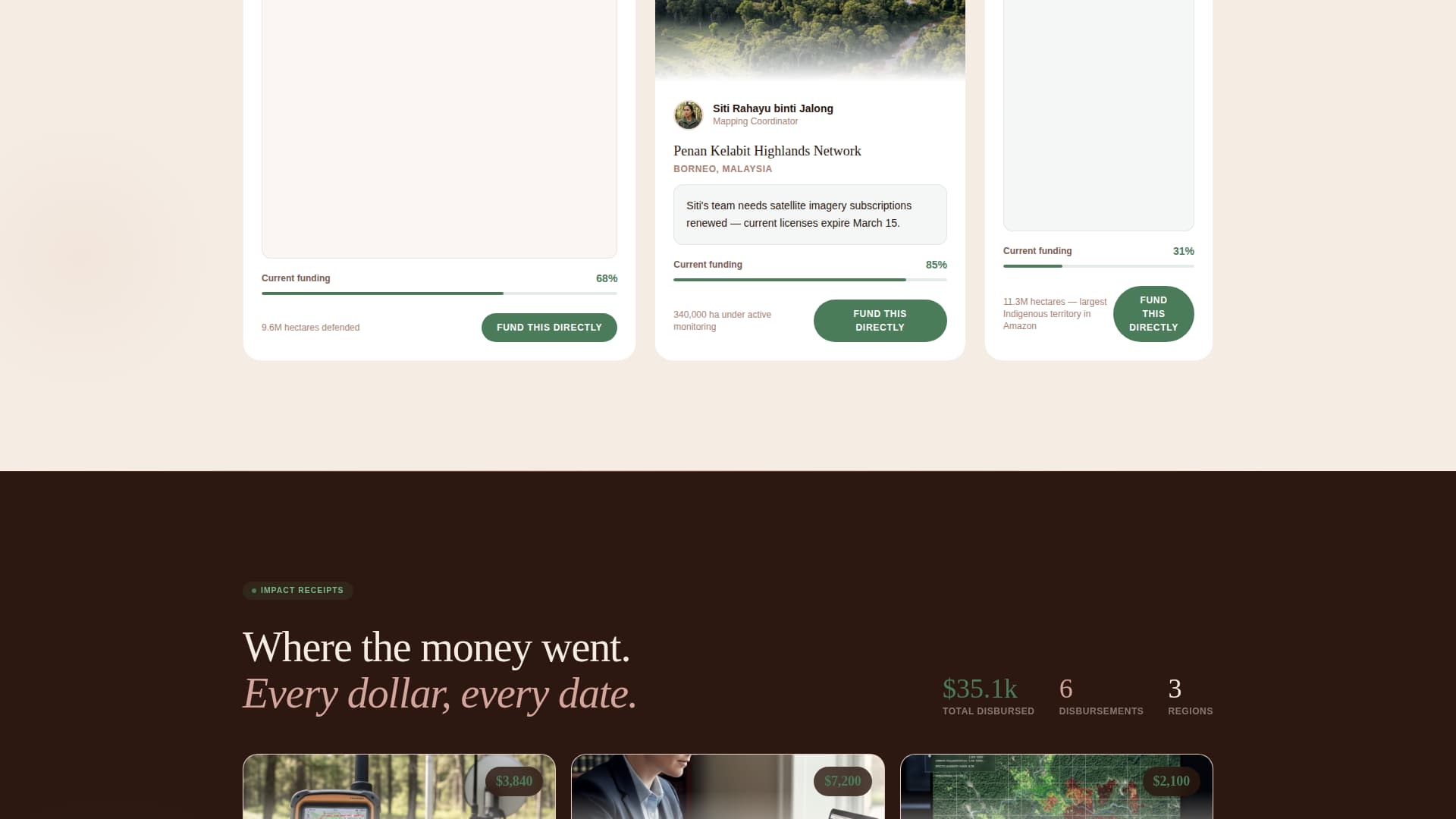 Canopy - Powerful Rainforest Landing Page Template