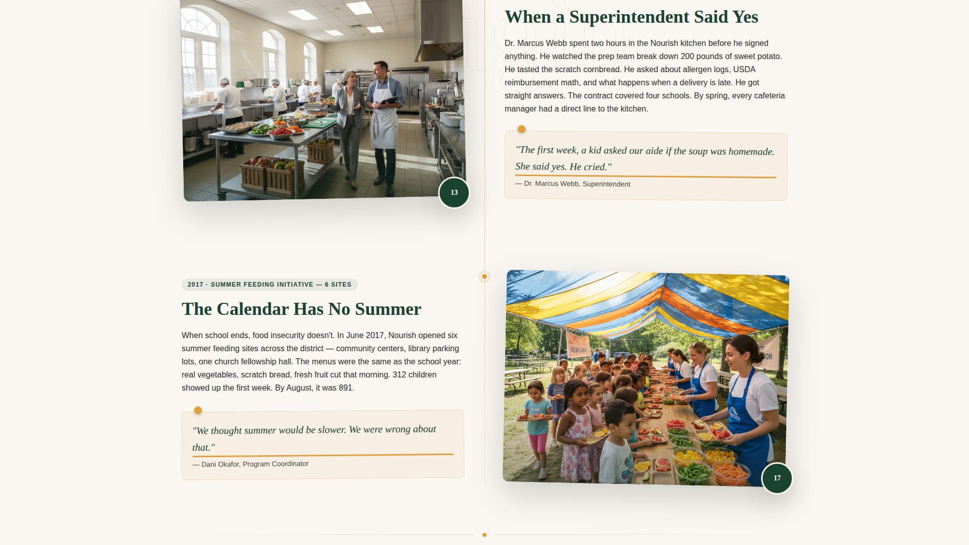 Nourish - Wholesome Schoolmeals Landing Page Template