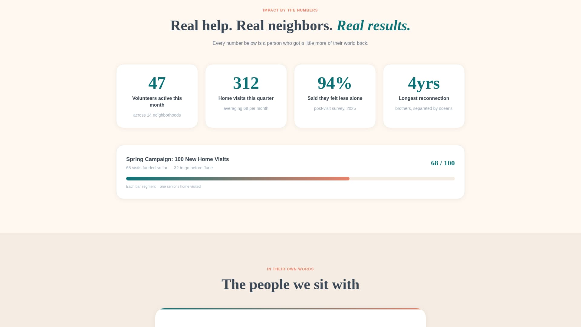Techneighbor - Heartfelt Seniorassistance Landing Page Template