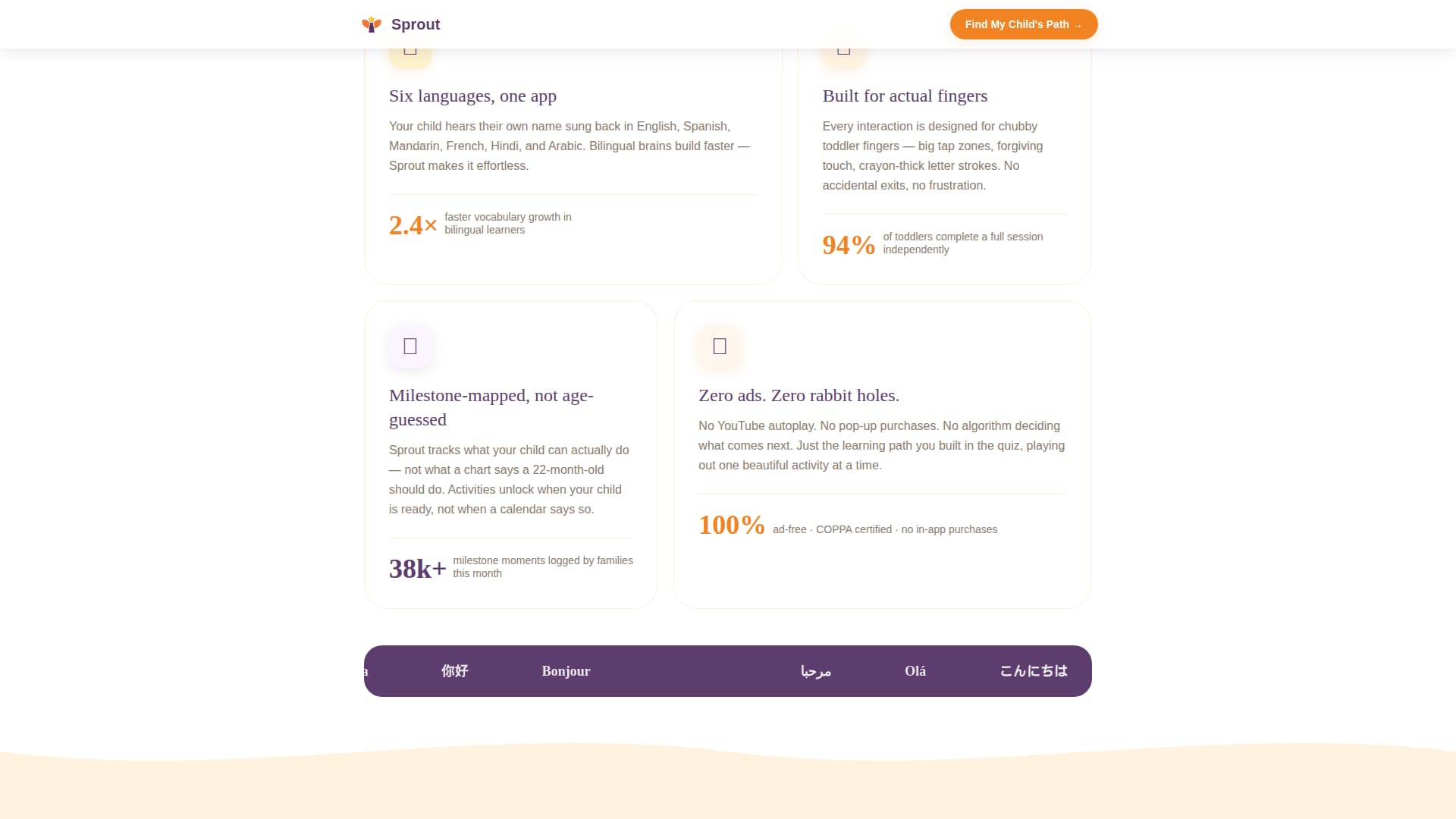 Toddler (1-3) Products & Education Website Template