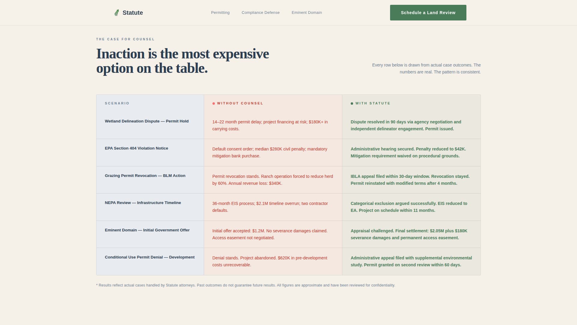 Statute - Authoritative Landuse Landing Page Template
