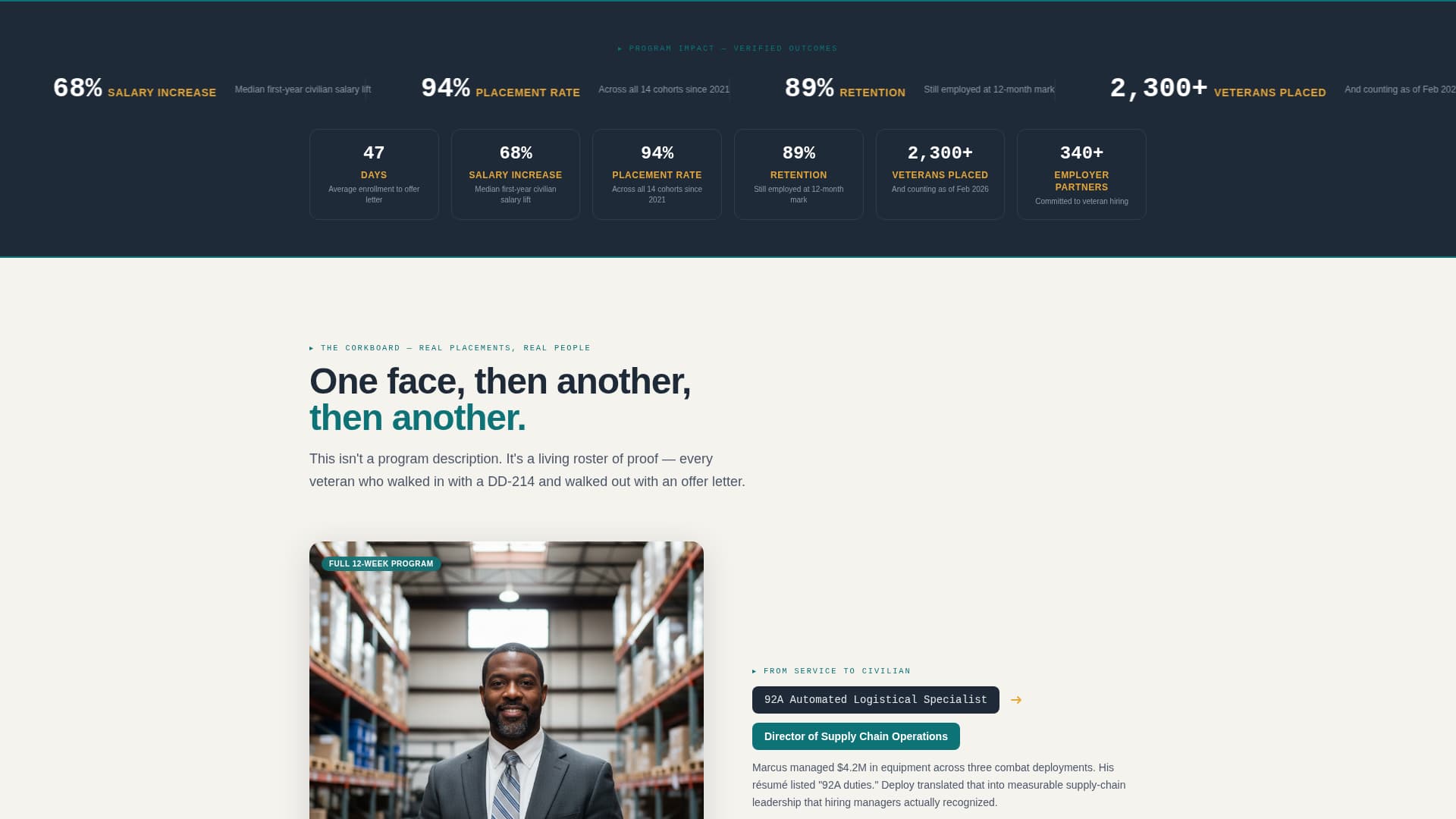 Deploy - Empowering Veteranemployment Landing Page Template