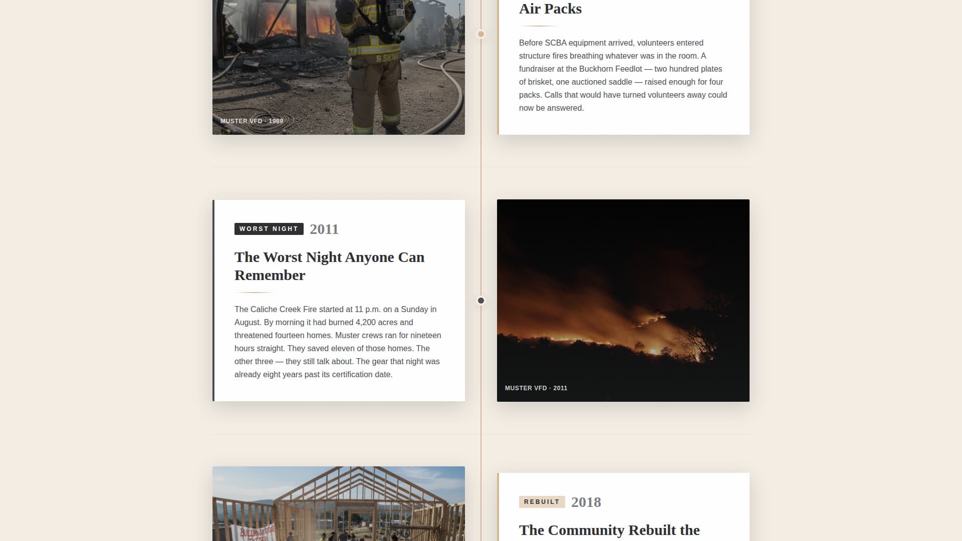 Muster - Compelling Firefighter Landing Page Template