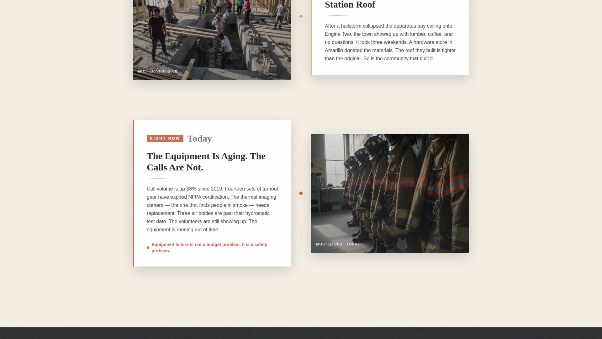 Muster - Compelling Firefighter Landing Page Template