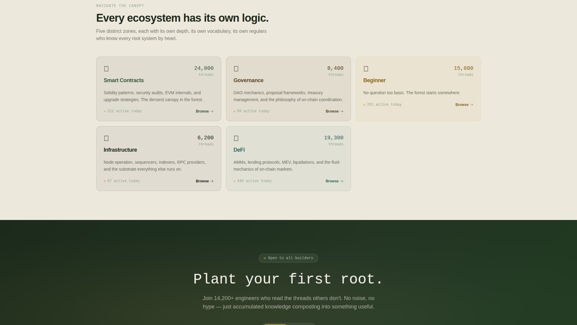 Devforest - Thriving Web3developers Landing Page Template
