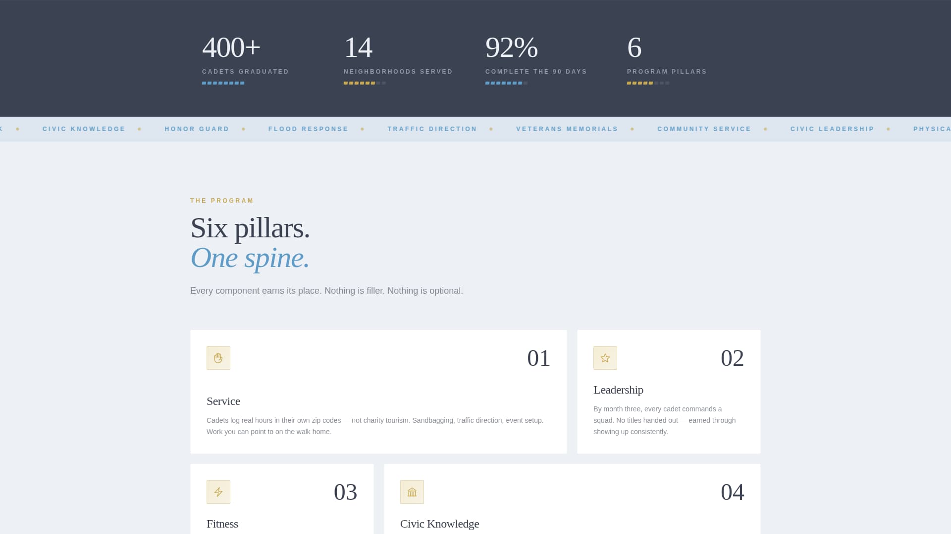 Cadets - Inspiring Youthdevelopment Landing Page Template