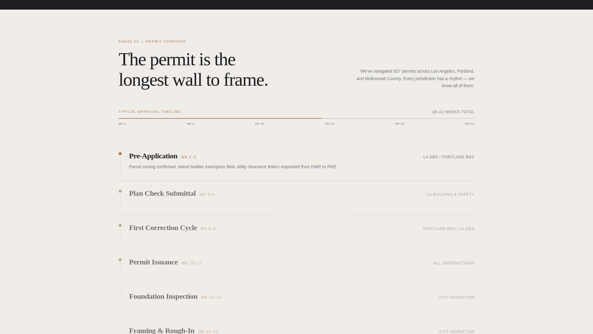 Residential Construction Professional Website Template