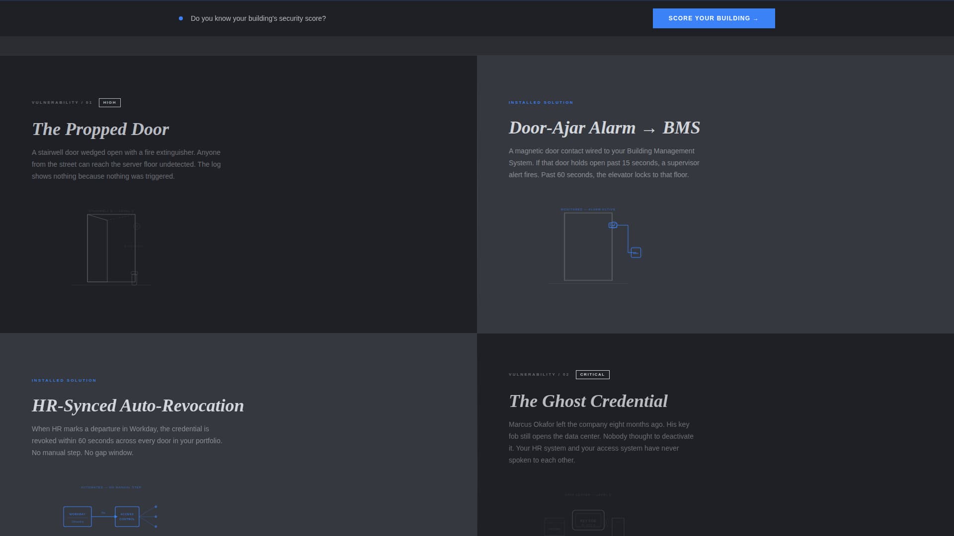 Specialty Construction Specialist Booking Website Template
