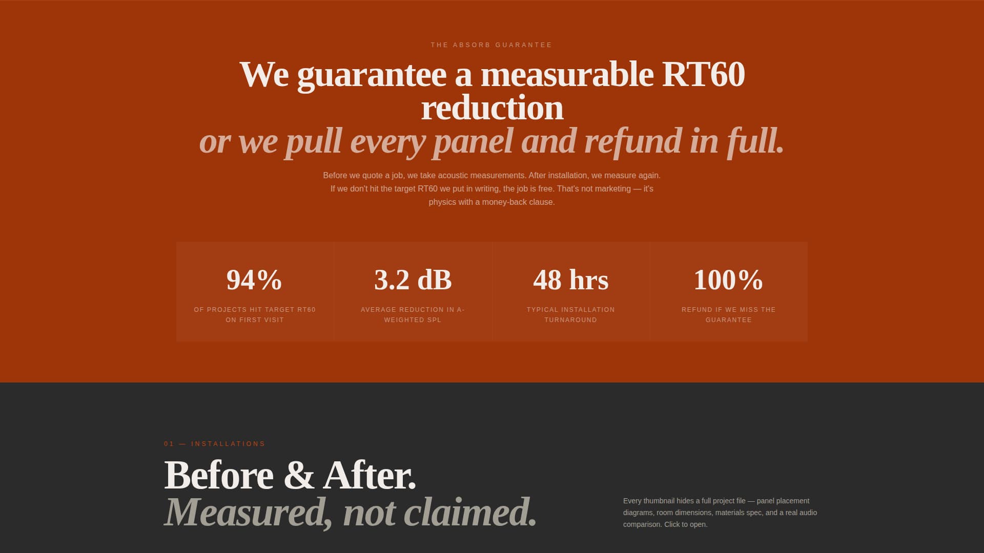 Absorb - Guaranteed Acousticinstallation Landing Page Template