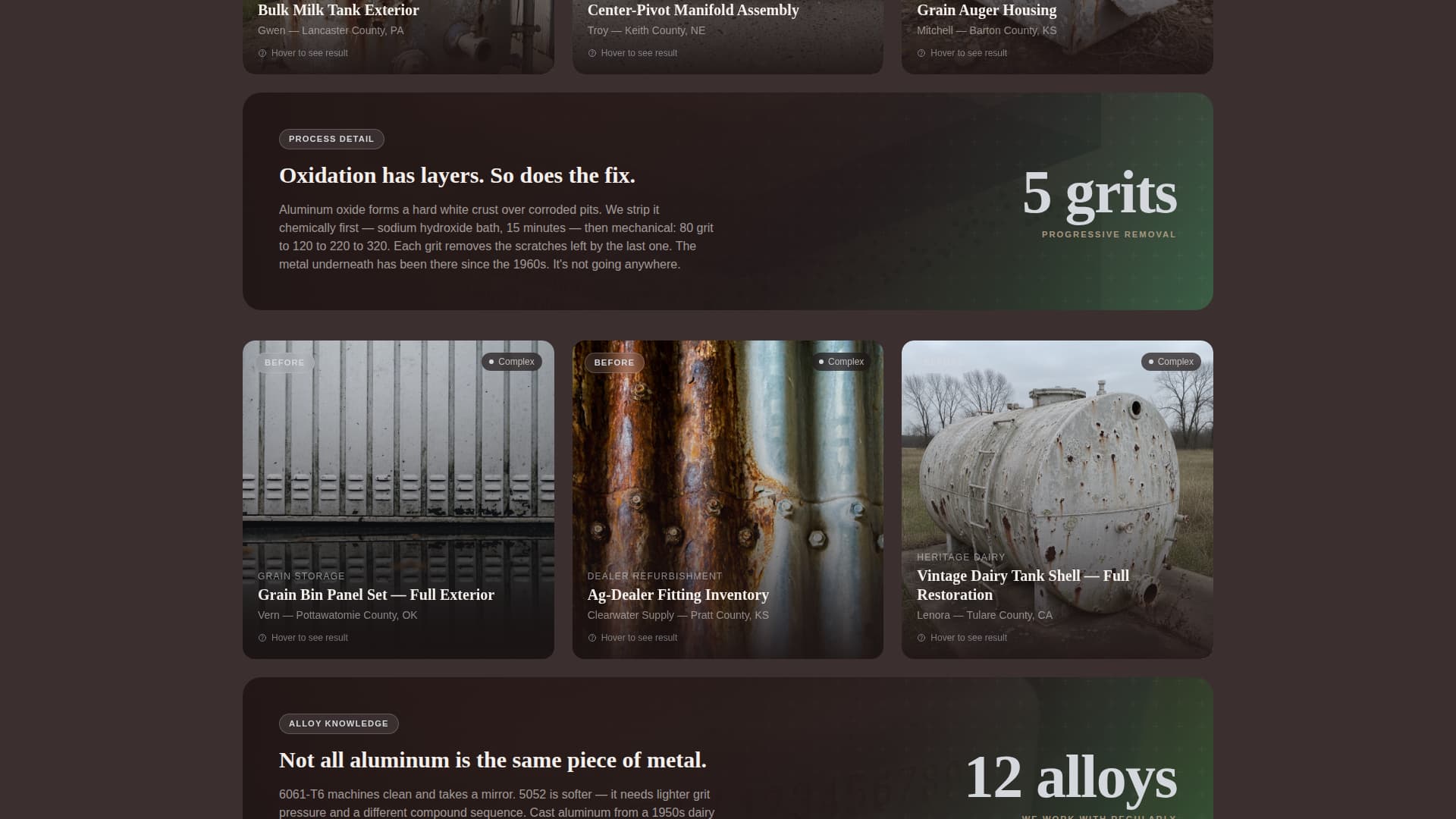 Aluminum Products & Portfolio Website Template