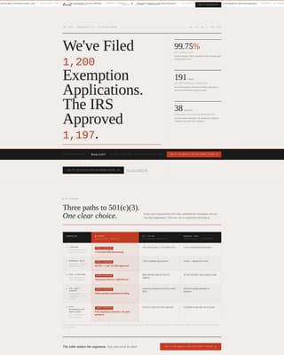 Exempt - Authoritative Nonprofit Landing Page Template