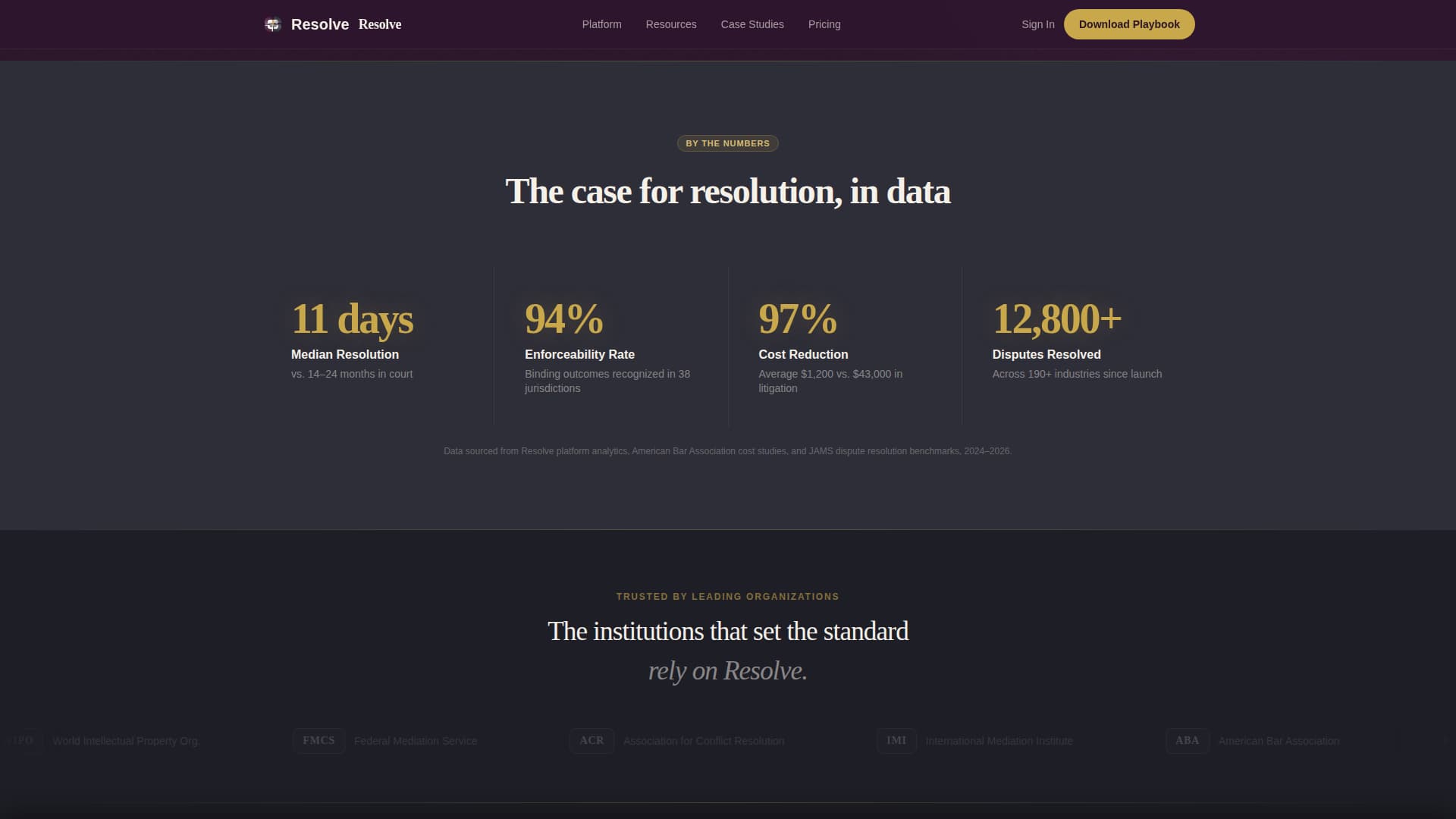 Resolve - Authoritative Dispute Landing Page Template