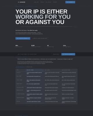 Licensure - Authoritative IP Landing Page Template