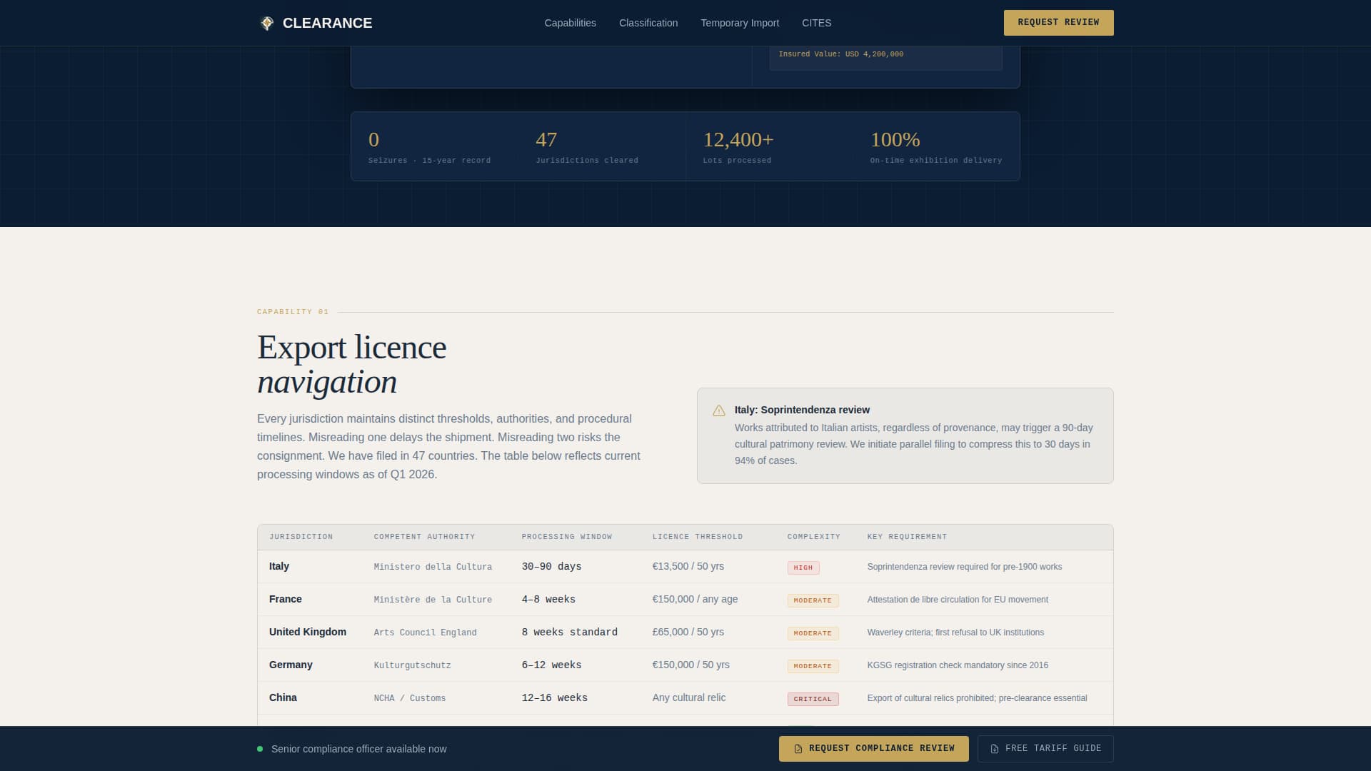 Clearance - Authoritative Customs Landing Page Template