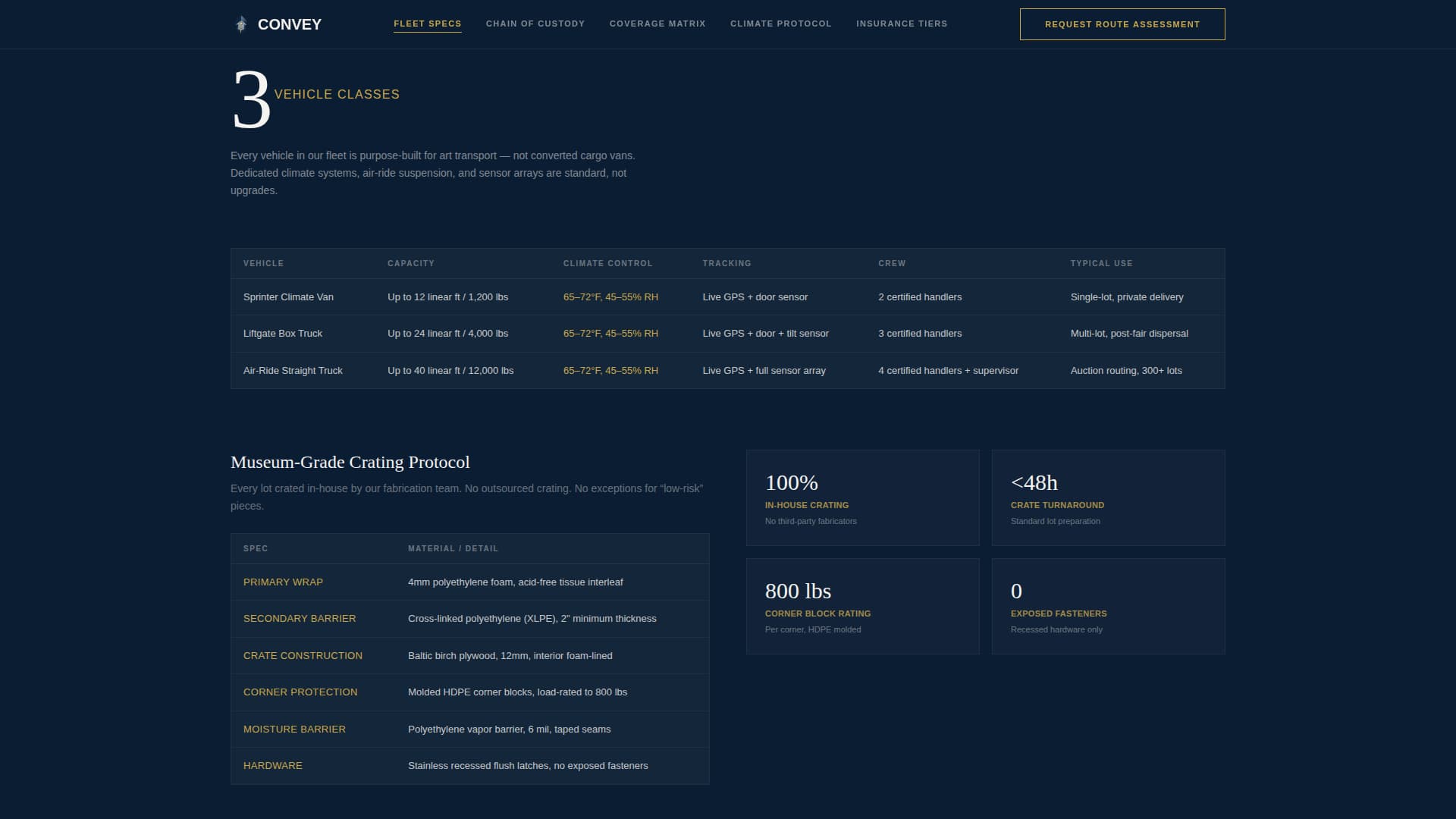 Convey - Precision Artwork Landing Page Template