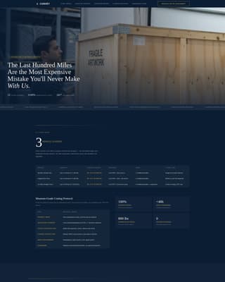 Convey - Precision Artwork Landing Page Template