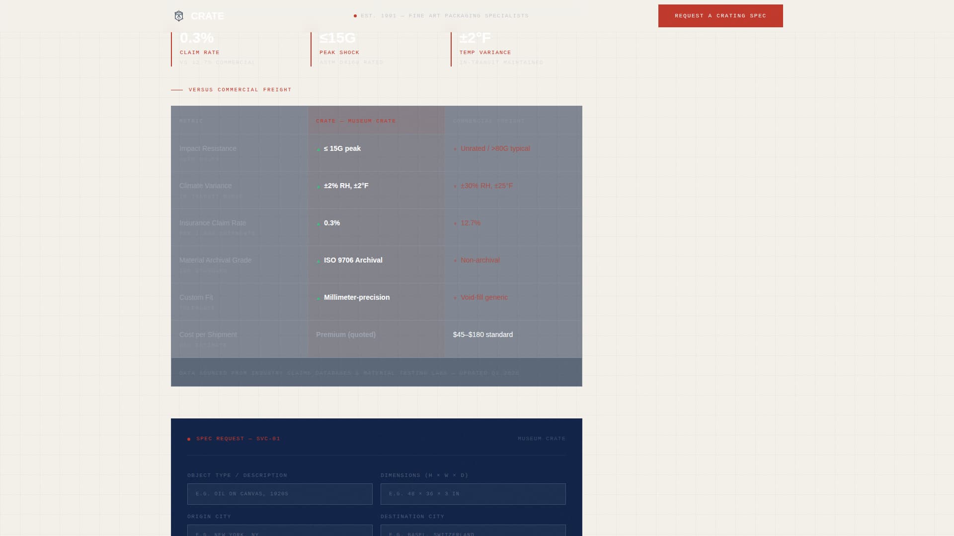 Freight & Logistics Directory Website Template