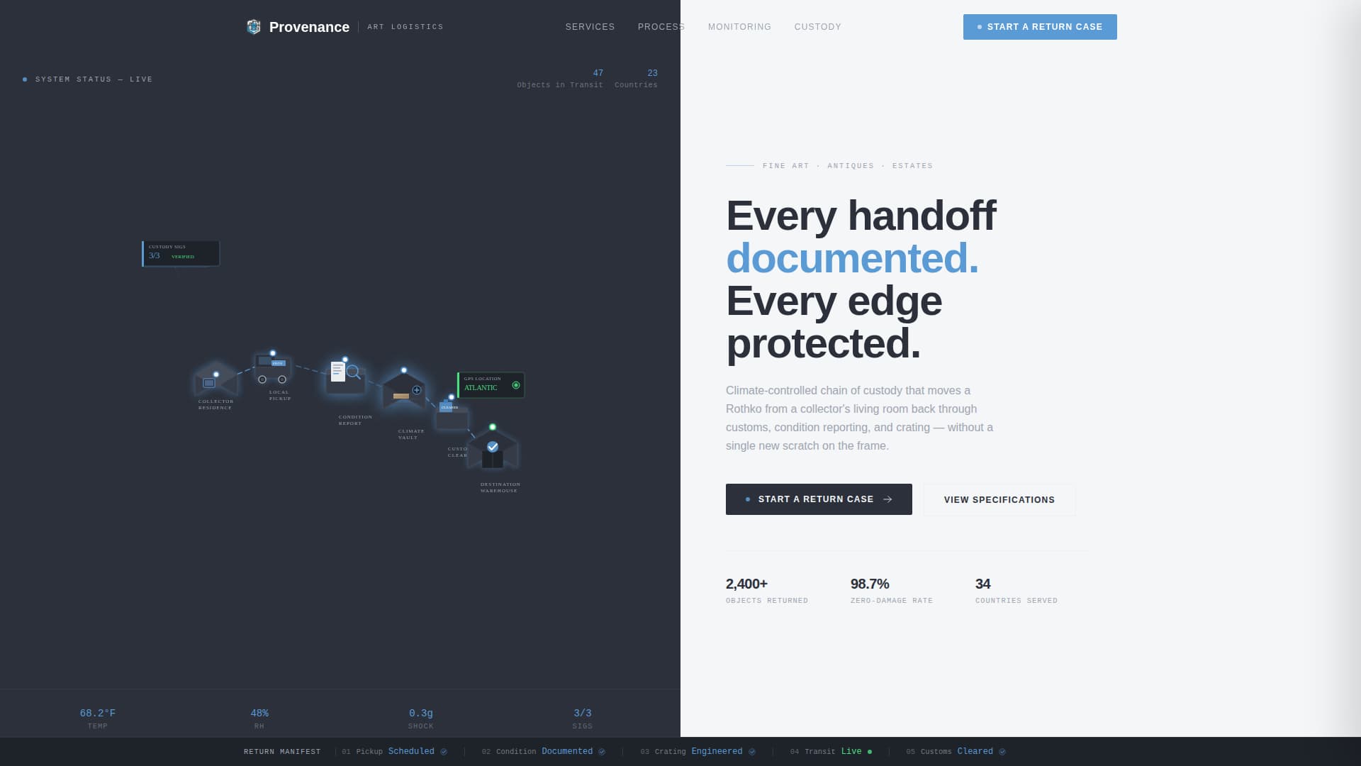 Provenance - Precision Artwork Landing Page Template