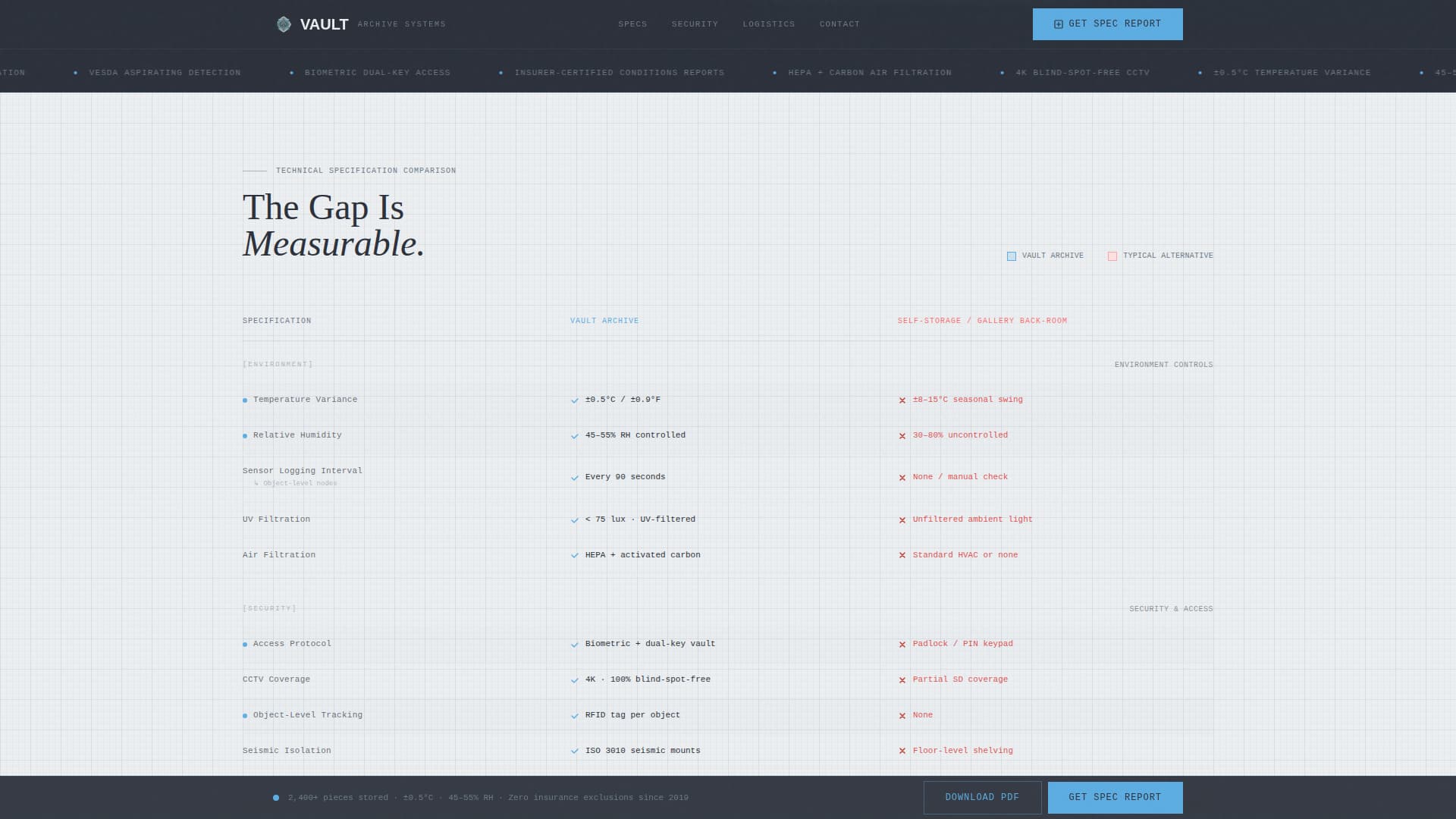 Vault - Precision Artworkstorage Landing Page Template