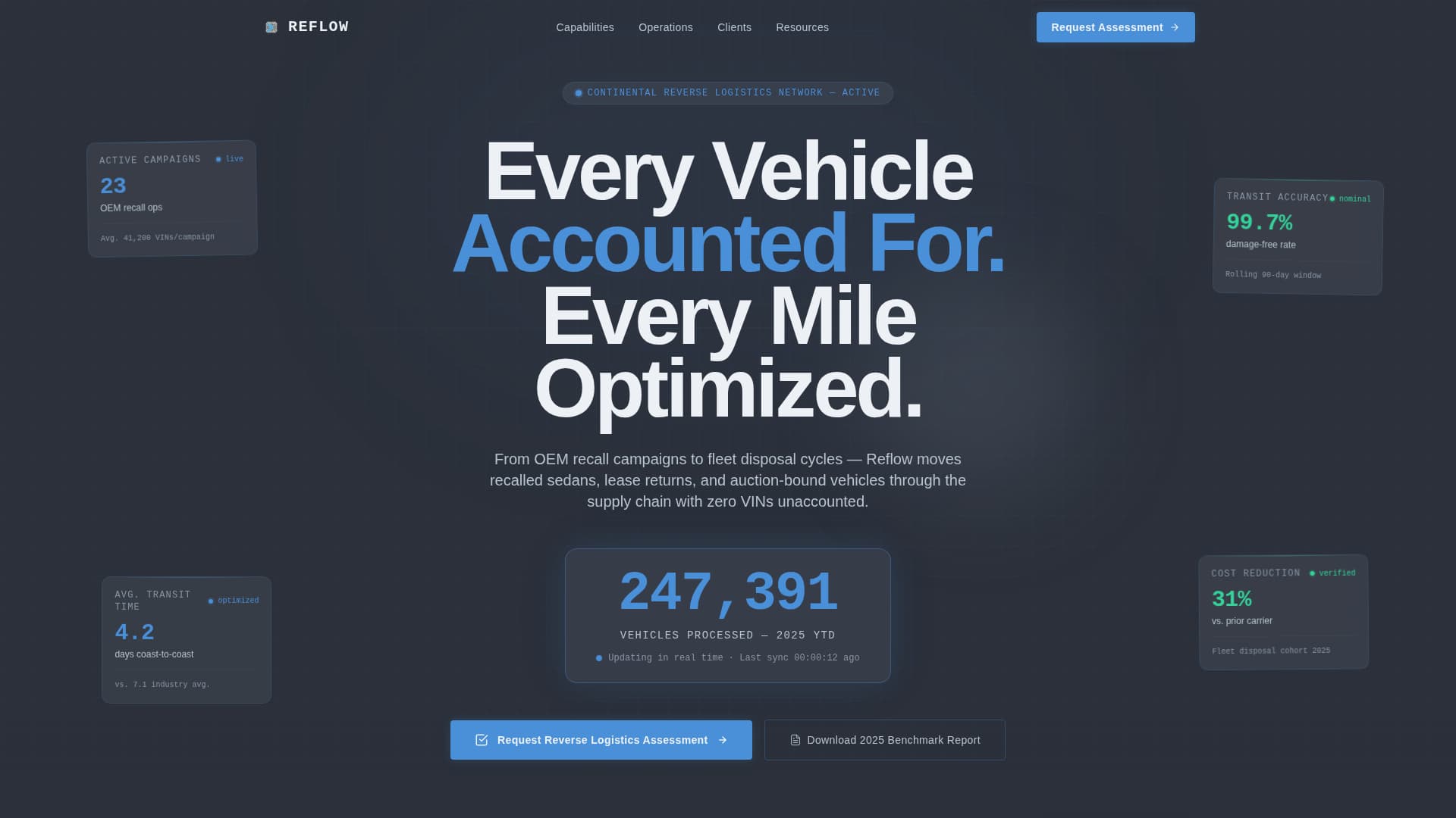 Reflow - Precision Automotive Landing Page Template