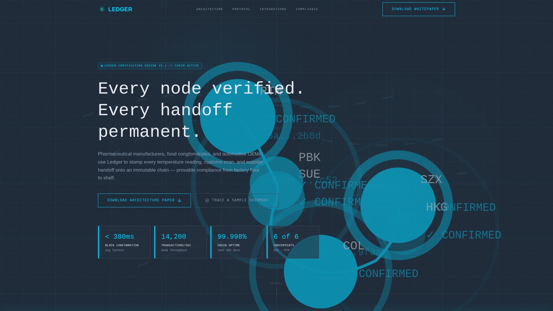 Supply Chain Technology Privacy Policy Website Template