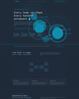 Supply Chain Technology Privacy Policy Website Template