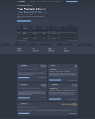 Clearance - Streamlined Customs Landing Page Template