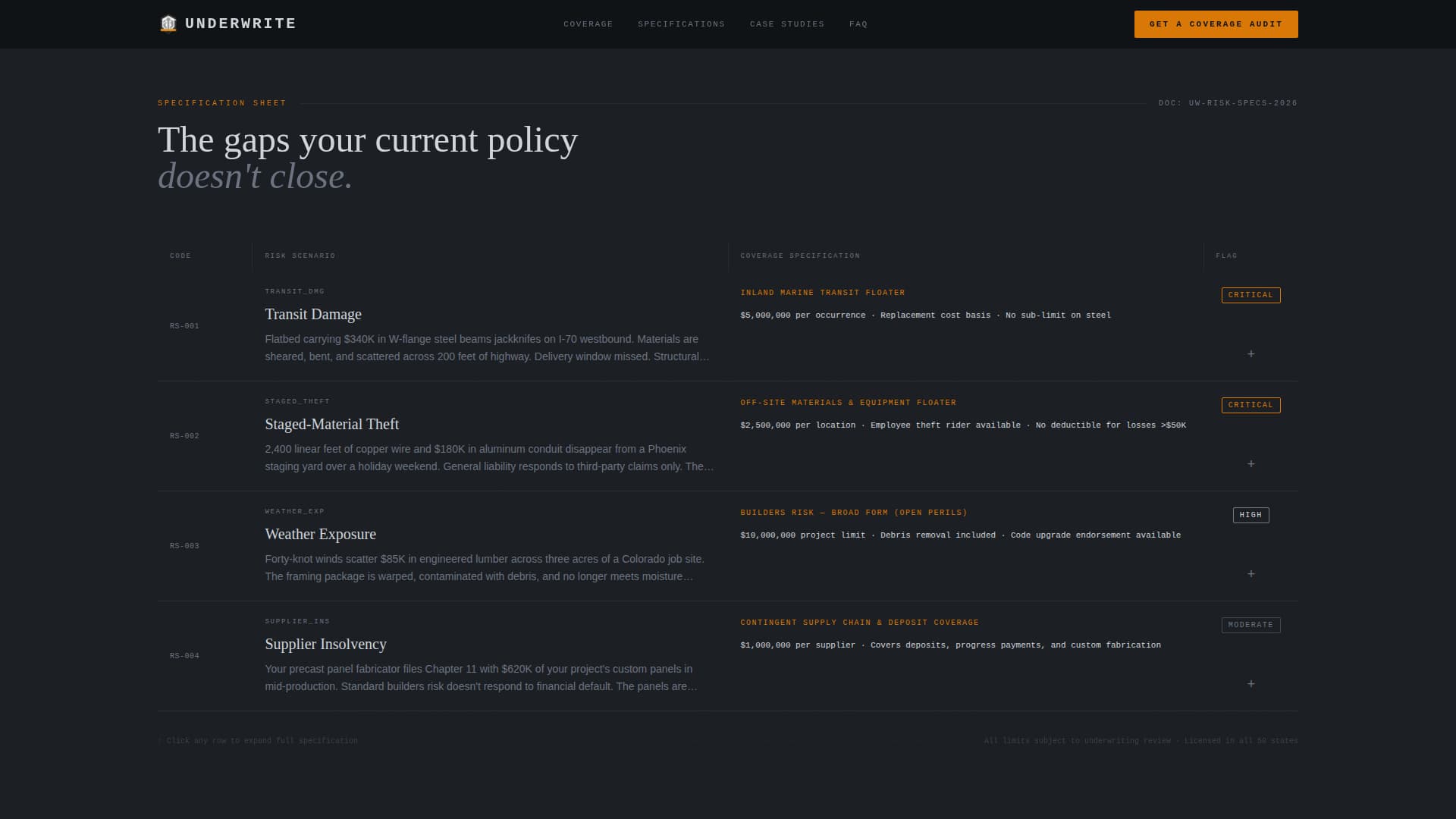 Underwrite - Precision Materialinsurance Landing Page Template
