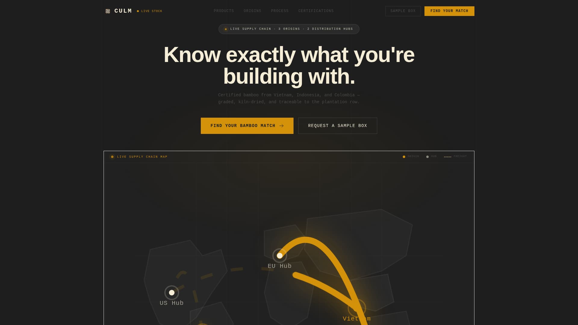 Bamboo Products & Professional Website Template