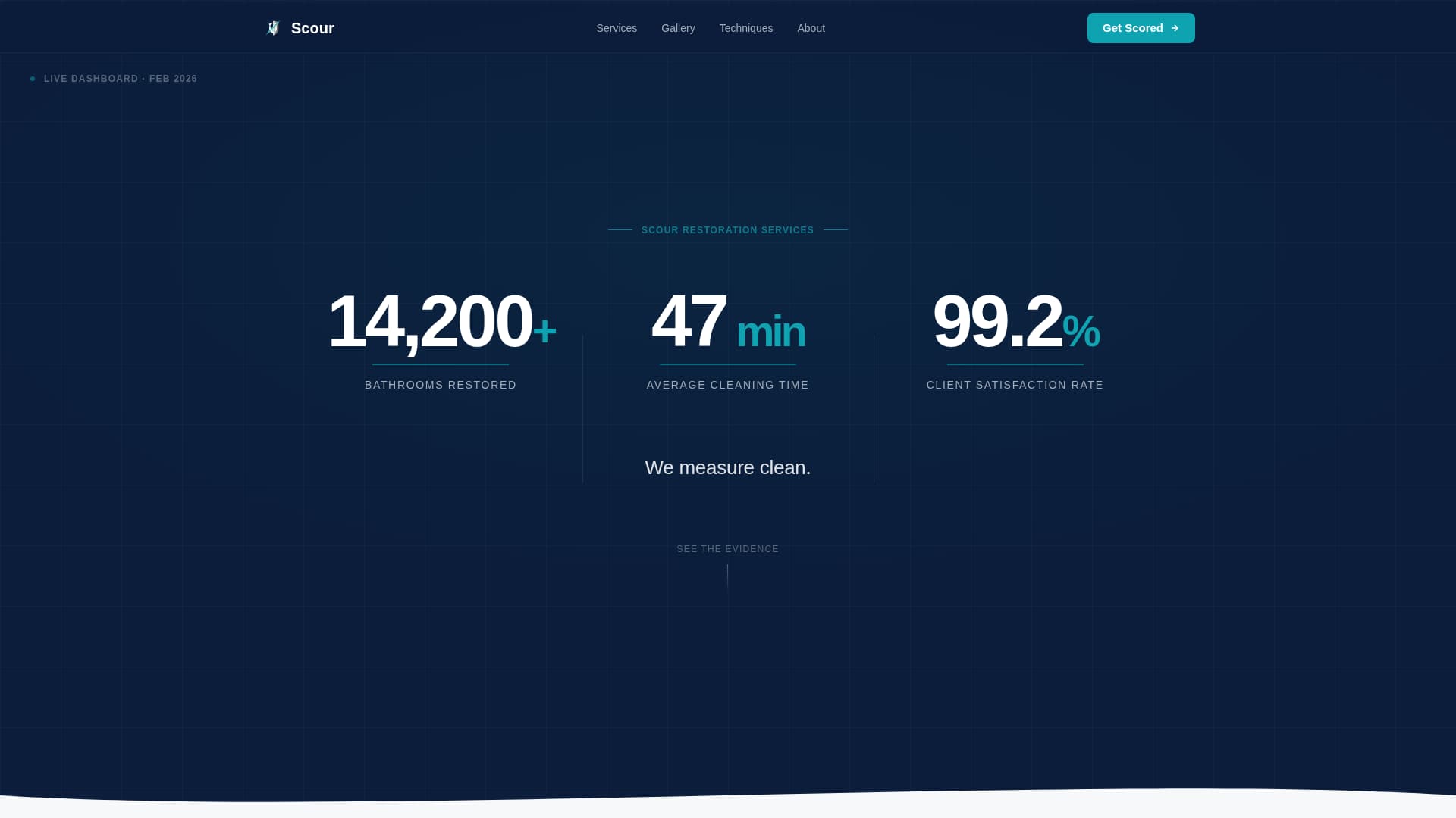 Bathroom Renovation Booking Website Template