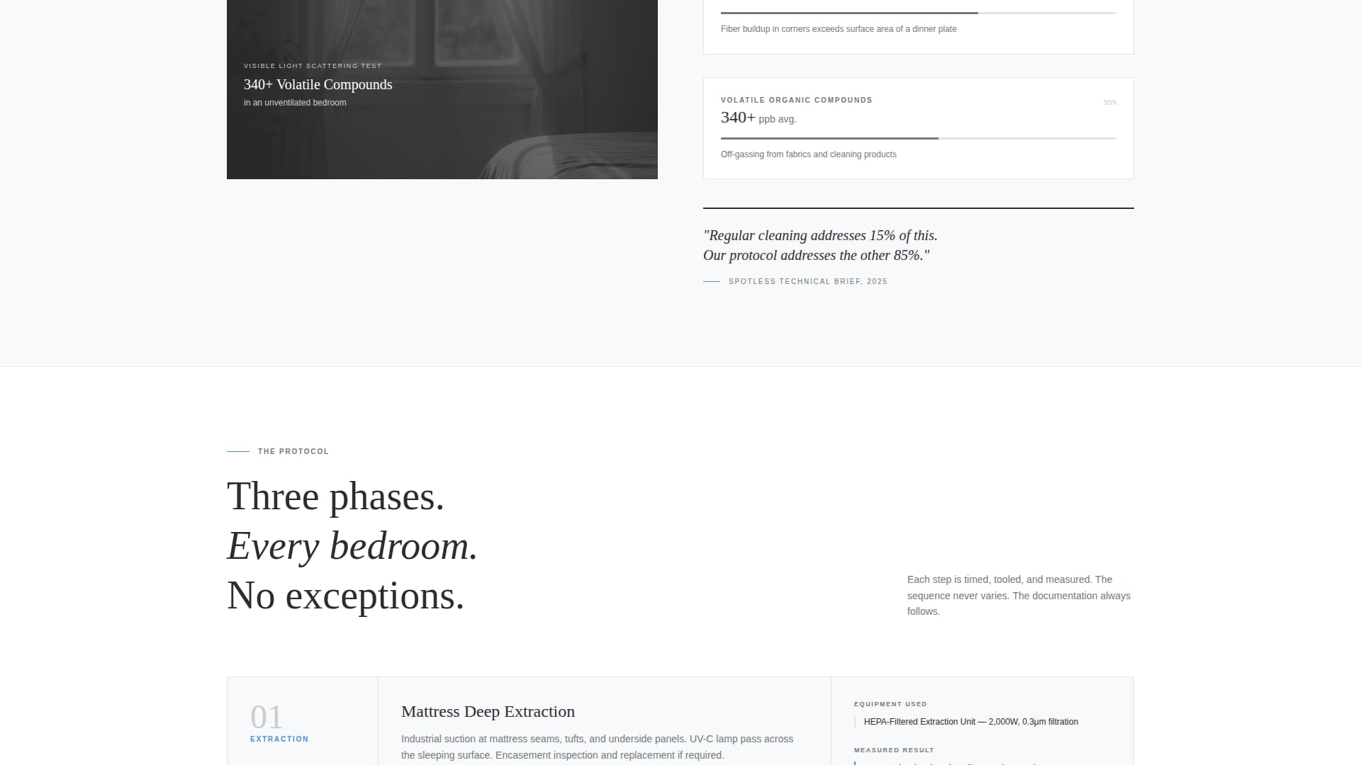 Polish — Meticulous Facility Cleaning Landing Page Template