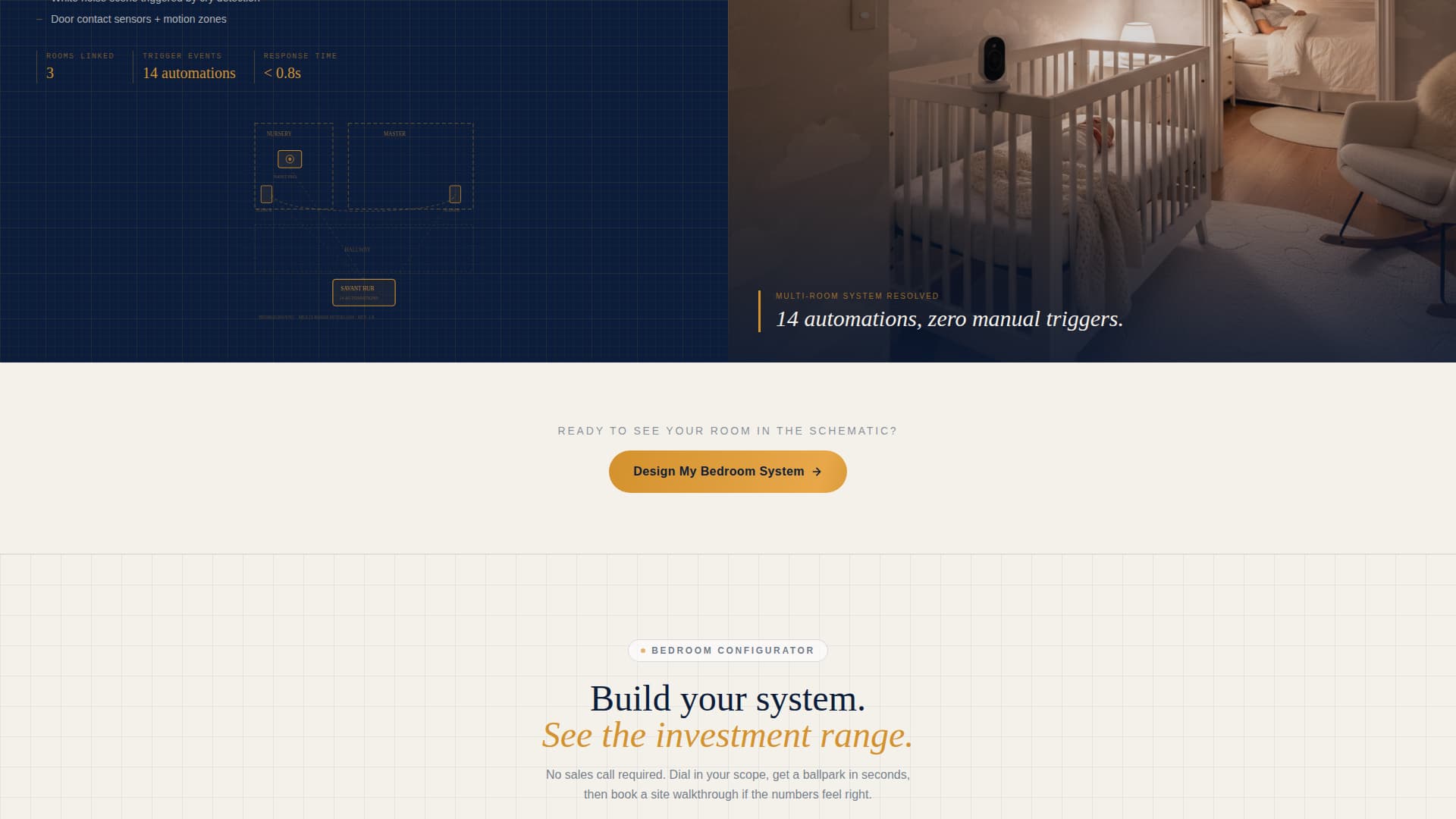 Bedroomsync - Authoritative Smart Home Landing Page Template