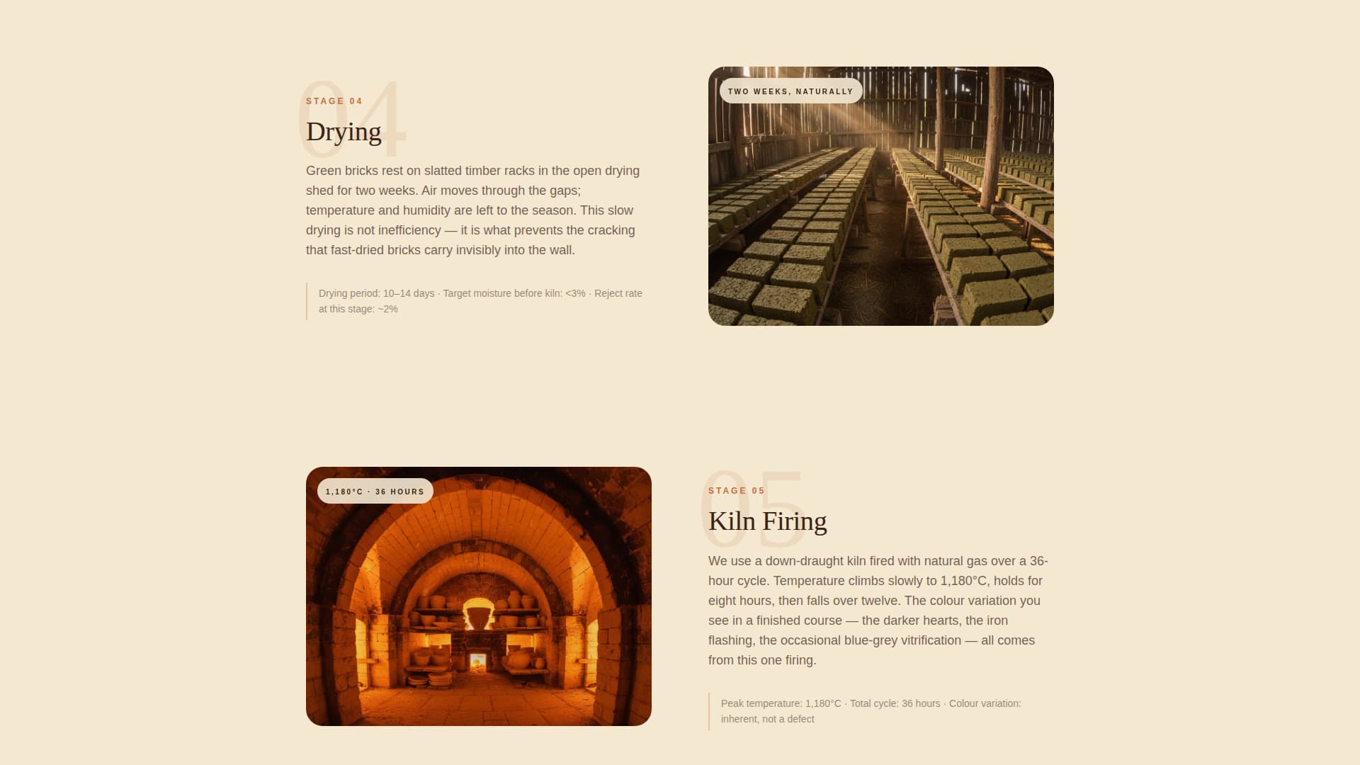 Kiln - Trusted Bricksupplier Landing Page Template