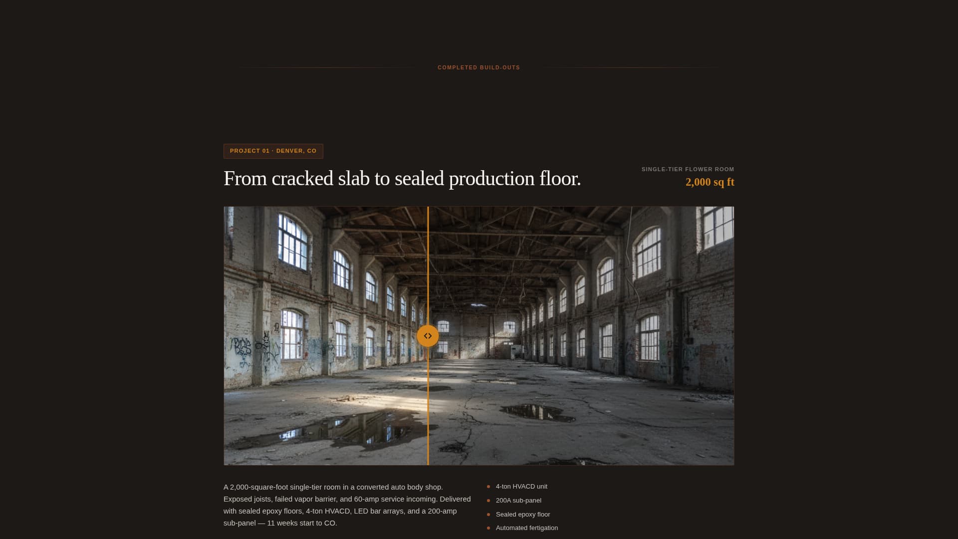 Cultivar - Precision Cultivation Landing Page Template