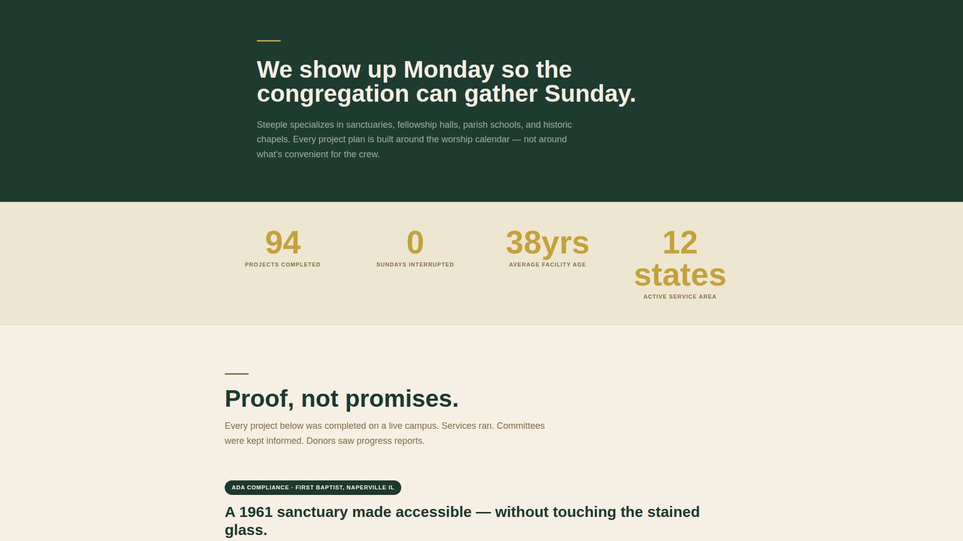 Church - Highconverting & Landing Page Template