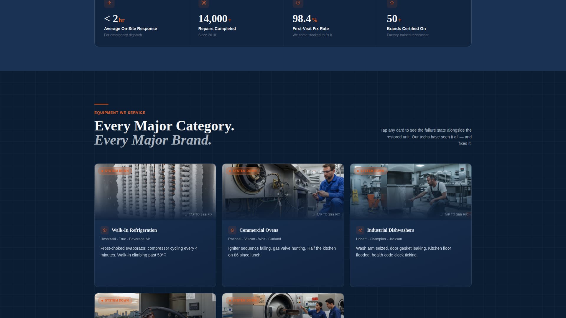 Wrench - Reliable Appliance Landing Page Template